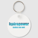 Search for renew rounded key rings Green