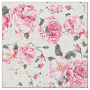 Search for vintage roses fabric Pattern