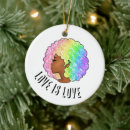 Search for month christmas tree decorations Lesbian