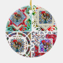 Search for portugal christmas tree decorations Portuguese