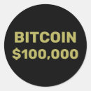 Search for invest stickers Bitcoin