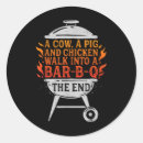 Search for bbq chicken stickers Chef