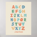 Search for alphabet classroom posters Educational