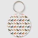 Search for swedish key rings Scandinavian