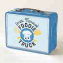 Search for muppets lunch boxes Gonger