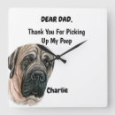 Search for english mastiffs art Pets