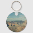 Search for grand key rings Travel