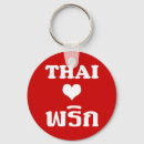 Search for hot chili key rings Chilli