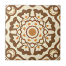 Search for indian style tiles Black and white