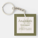 Search for propose key rings Bridal