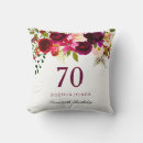 Search for floral cushions Watercolor