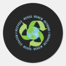 Search for please recycle stickers Earth
