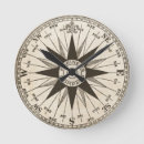 Search for compass rose North