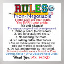 Search for expectations classroom posters Teacher