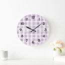 Search for shower clocks Abstract