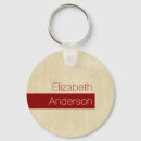 Search for casually key rings For her