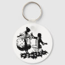 Search for marry key rings Brides
