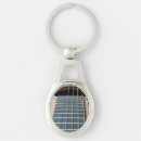 Search for rhythm key rings Melody