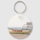 Search for shores rounded key rings Jersey
