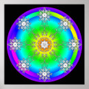 Search for celtic mandala posters Abstract
