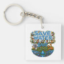 Search for earth lovers key rings Sustainability