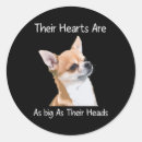 Search for big head stickers Animal
