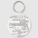 Search for diabetes awareness key rings Hope