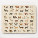 Search for cocker spaniel mousepads Antique
