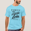 Search for durability tshirts Comfortable