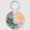 Search for vintage grunge key rings Blue