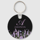 Search for gilded key rings Flower