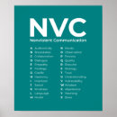 Search for nonviol Mindfulness