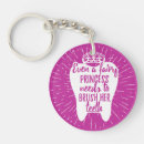 Search for brushing key rings Teeth