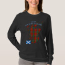 Search for maclean tartan Duart