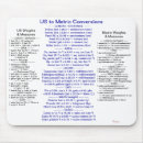 Search for measuring system mousepads Metric
