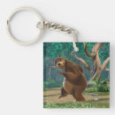 Search for big bear key rings Mowgli's mentor
