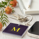 Search for sophisticated key rings Minimalist