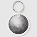 Search for spaced round key rings Planet