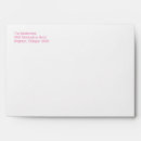 Search for zoo cards invites Pink