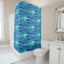 Search for electric shower curtains Abstract