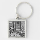 Search for finance key rings Banker