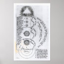 Search for 1619 art School