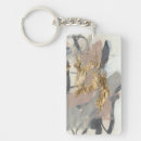Search for gesturing key rings Contemporary