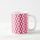Search for red white zigzag mugs Abstract
