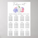 Search for white flowers welcome wedding signs Watercolor