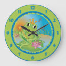 Search for frog with crown posters Green