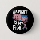 Search for supportive badges Acceptance