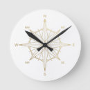 Search for compass clocks Navigation
