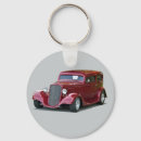 Search for nostalgia rounded key rings Classic