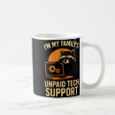 Search for raccoon art mugs Top